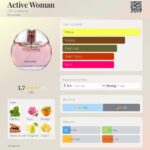 61_Active_Woman_spray_with_box_with_sticker-min-1100×1100